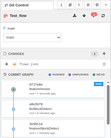 Example