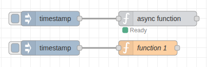 Example