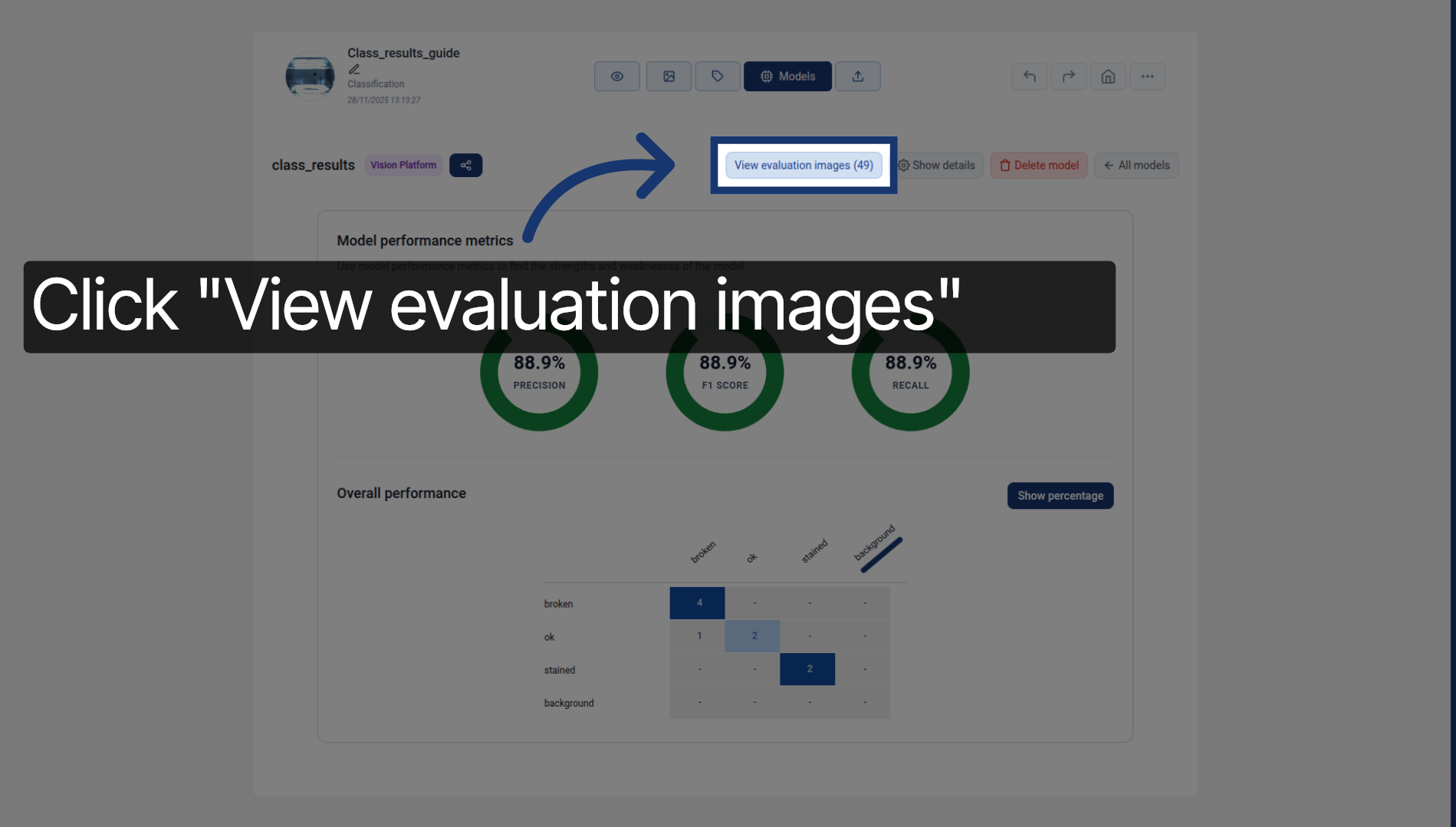 View Evaluation Images
